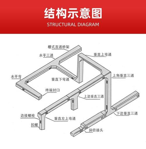 防火桥架 深灰色静电喷涂、强弱电适用、尺寸齐全且符合国标的全面解析
